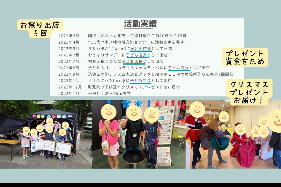 支援金の使い道の画像