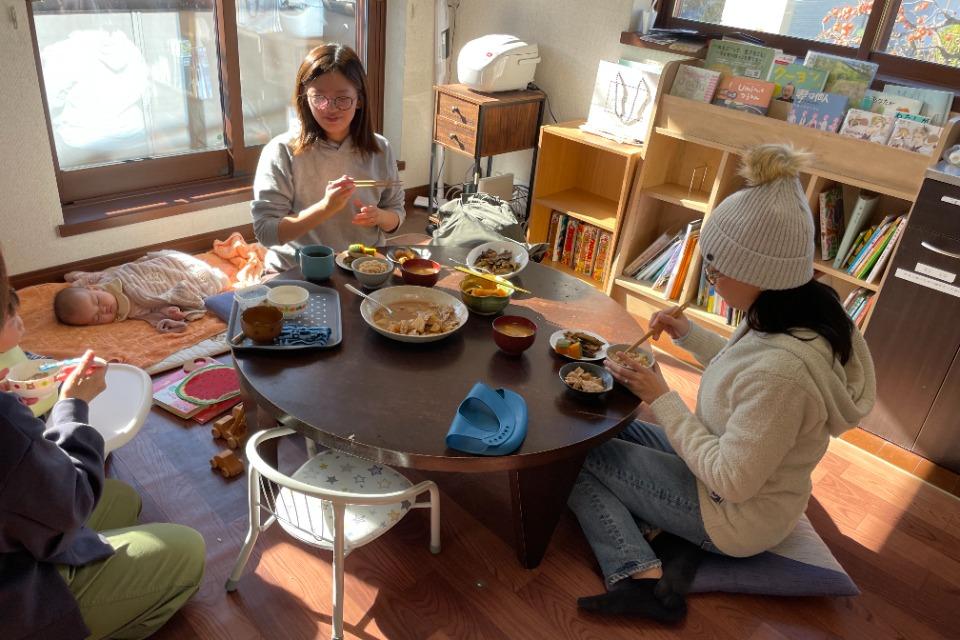 How support is used Image