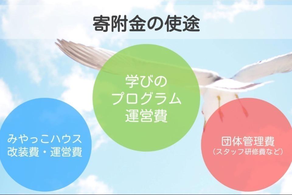 支援金の使い道の画像