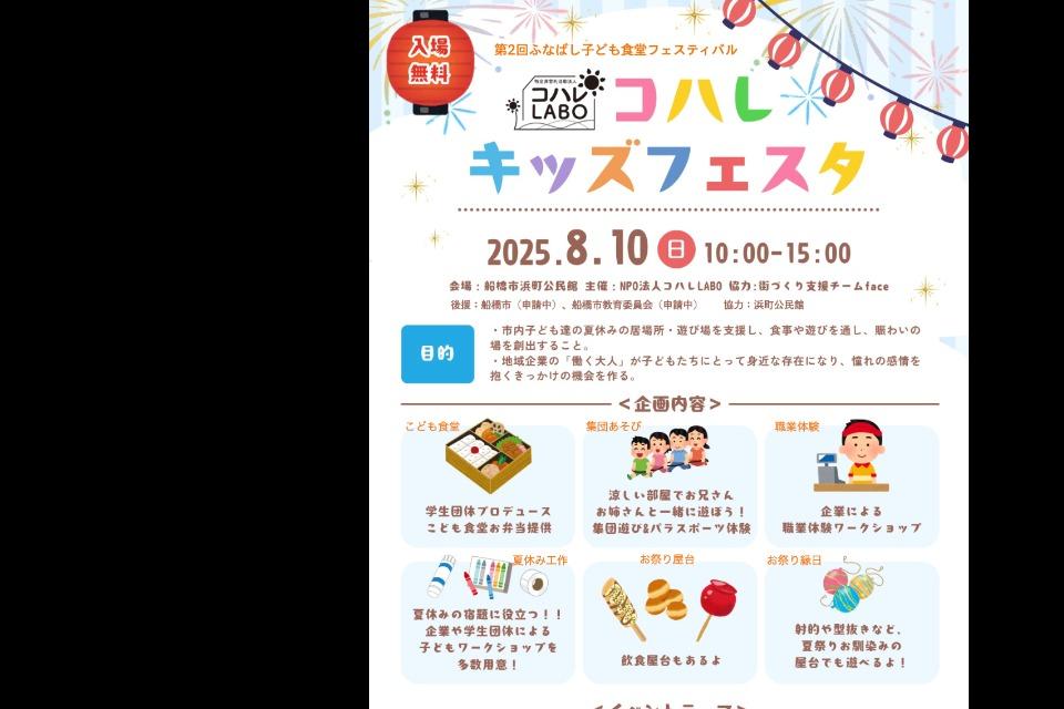 支援金の使い道の画像
