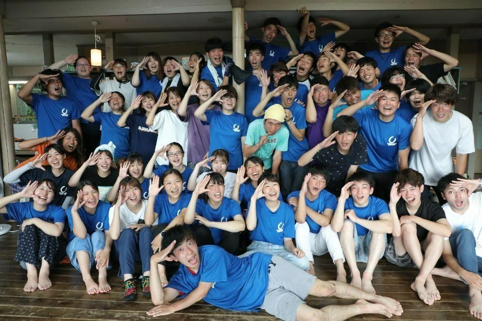 How support is used Image