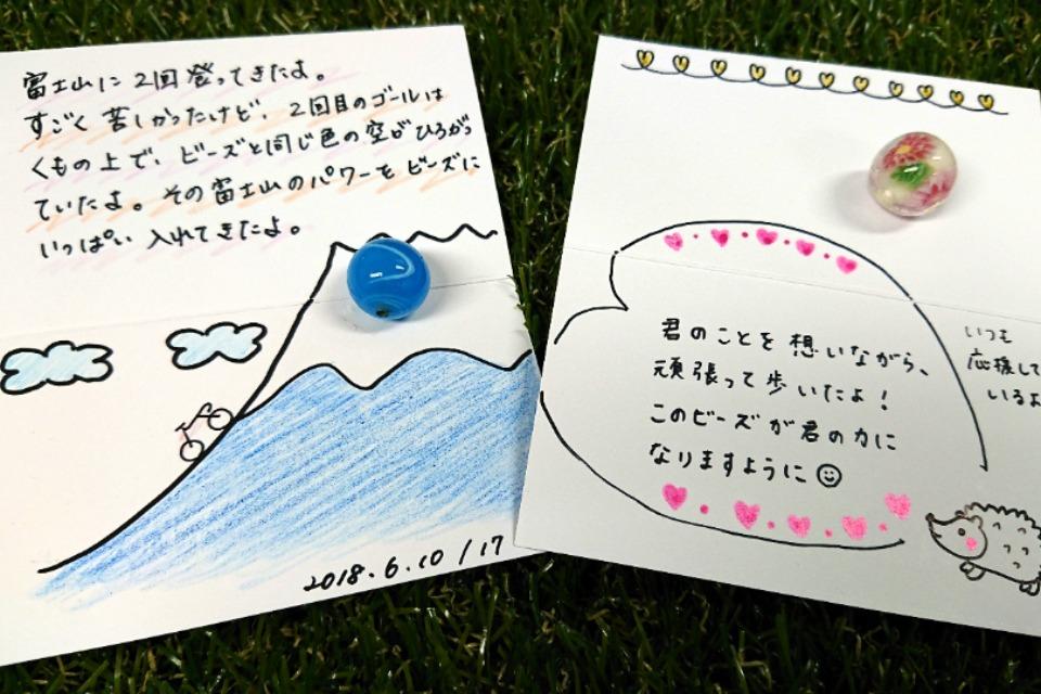 支援金の使い道の画像