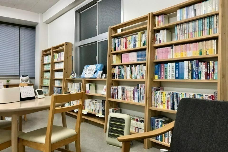 How support is used Image