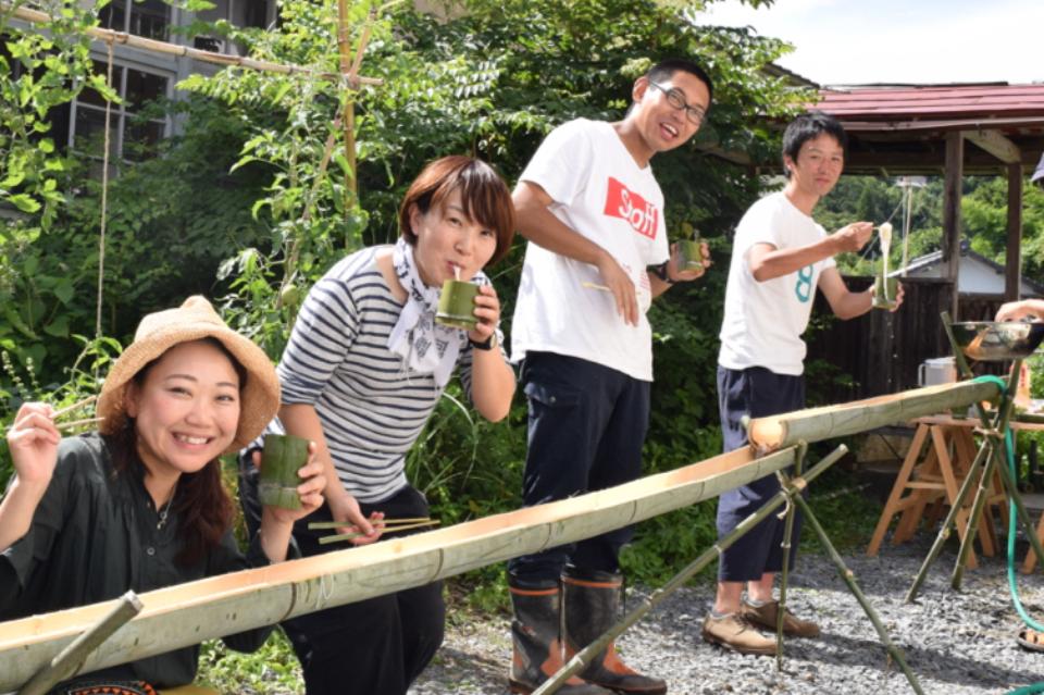 支援金の使い道の画像