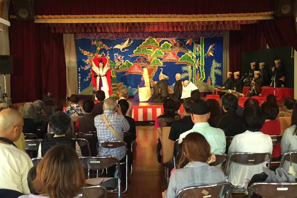 How support is used Image