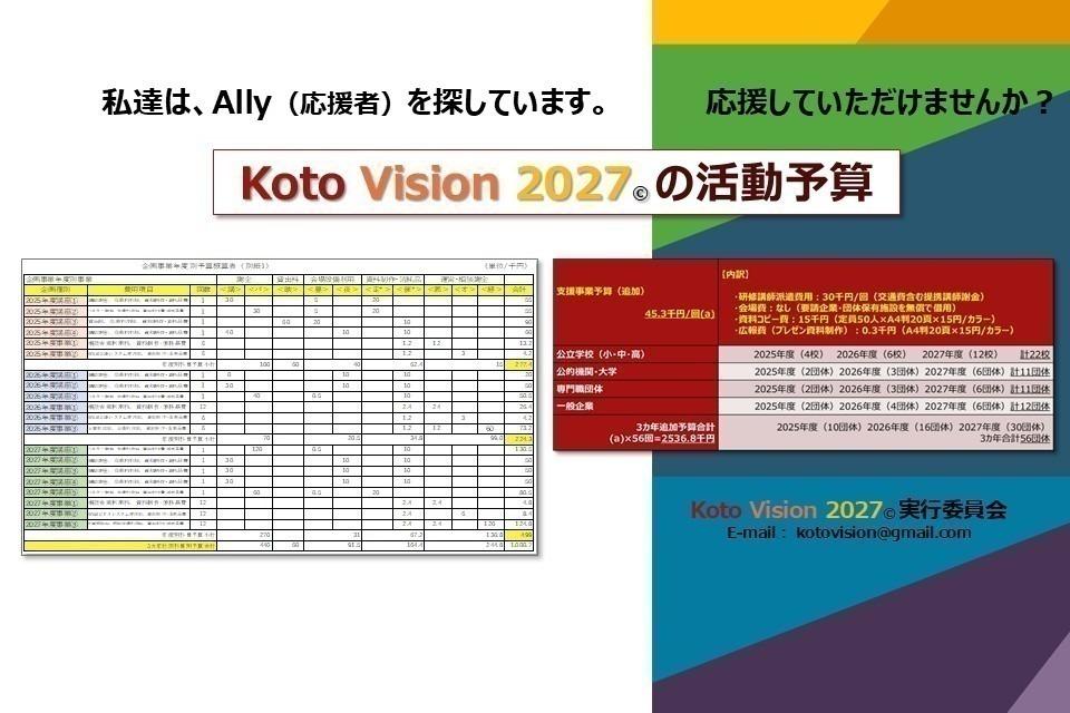 支援金の使い道の画像