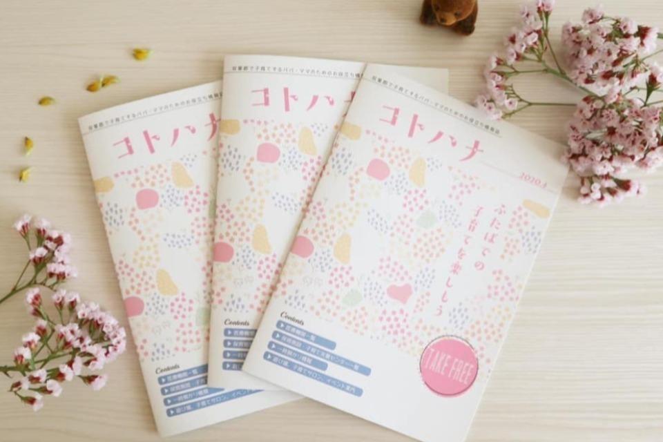 How support is used Image