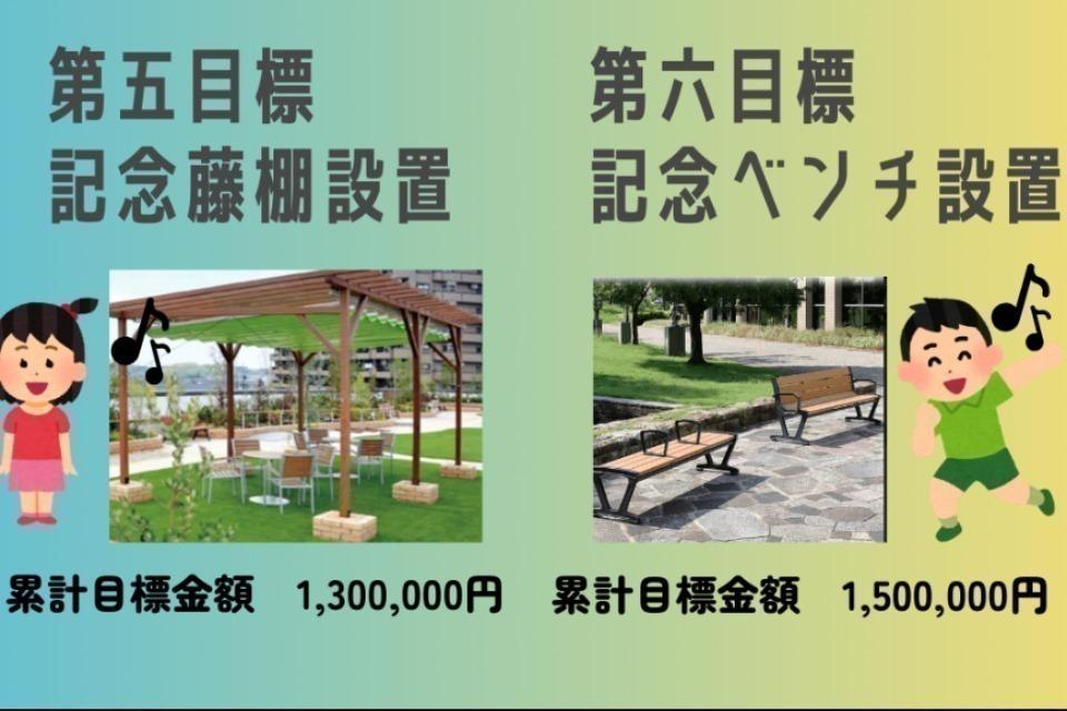 支援金の使い道の画像