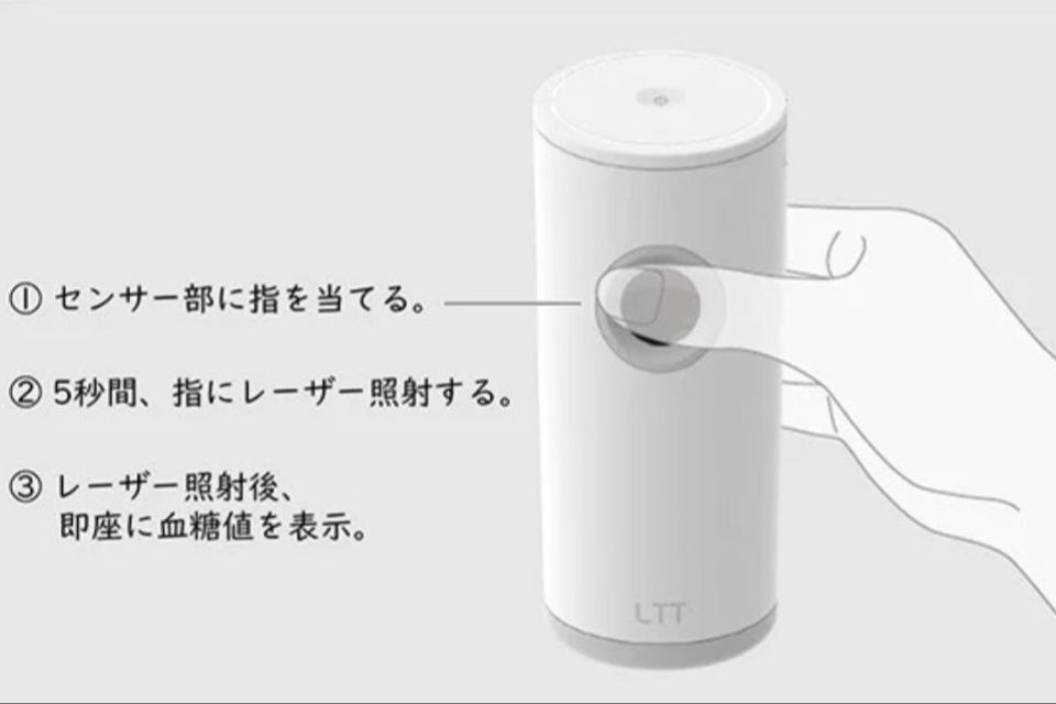 How support is used Image