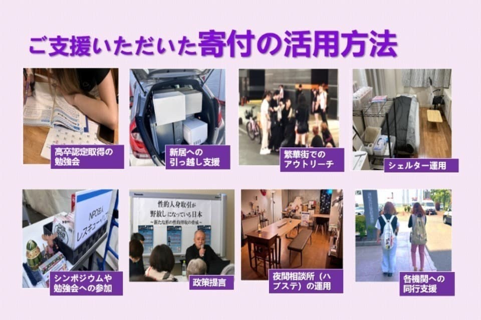 支援金の使い道の画像