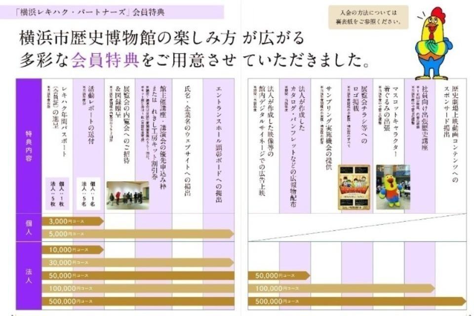 支援金の使い道の画像