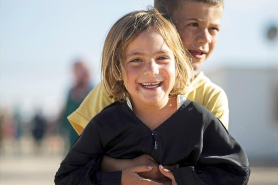 How support is used Image