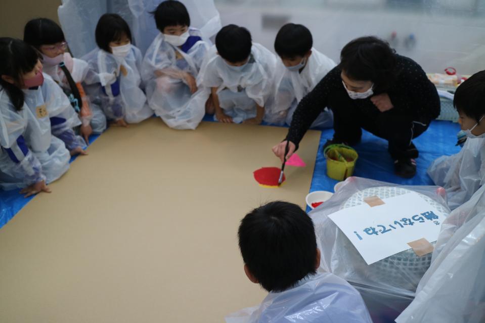 How support is used Image