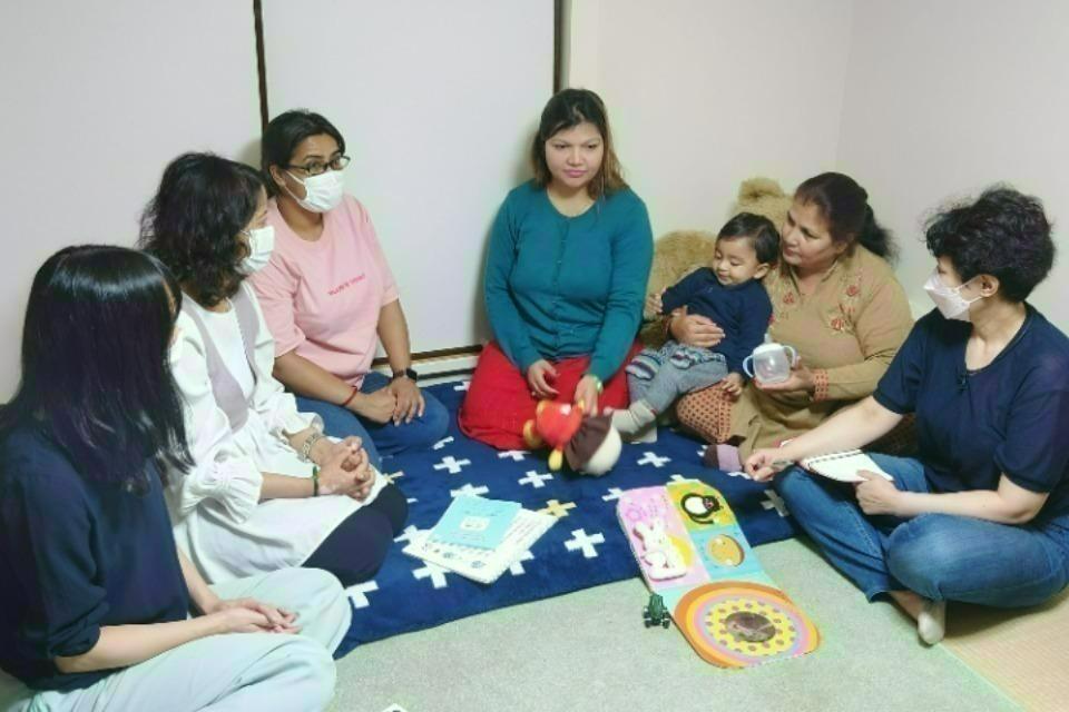 How support is used Image