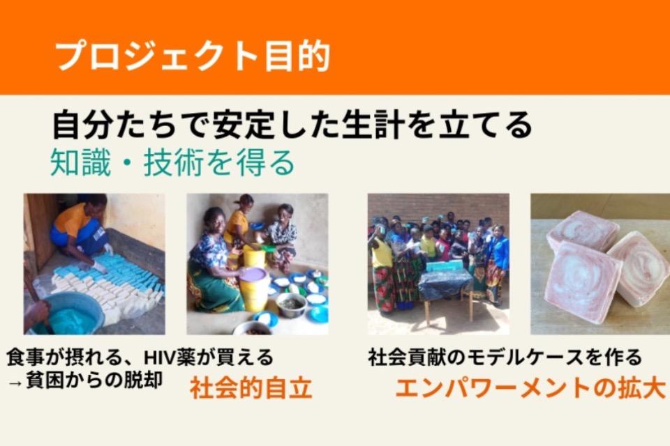 支援金の使い道の画像