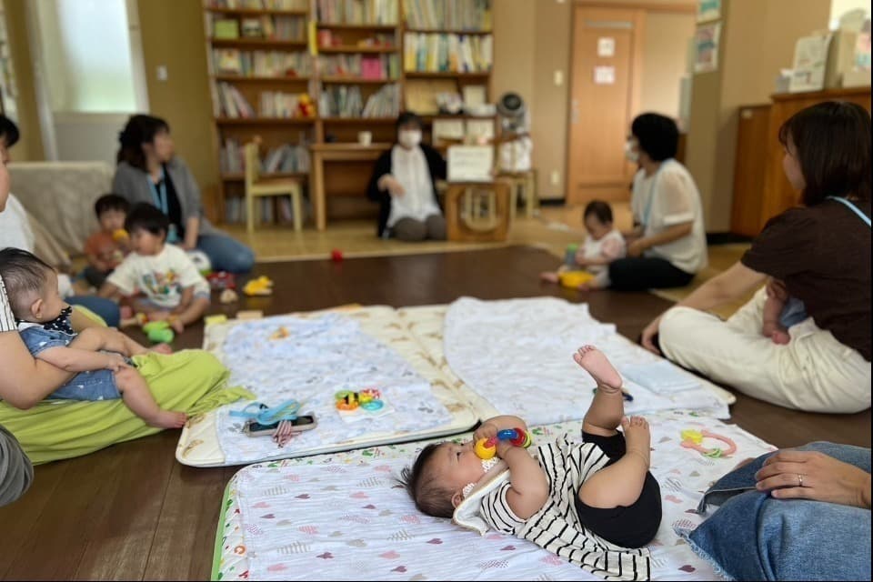 How support is used Image