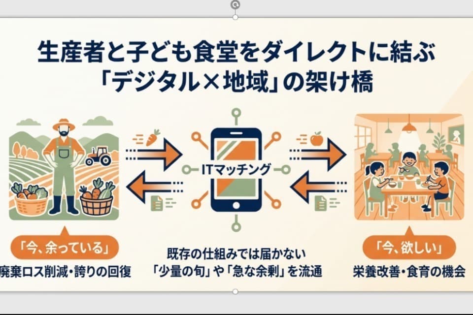 支援金の使い道の画像