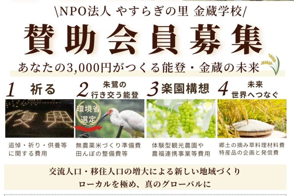 支援金の使い道の画像