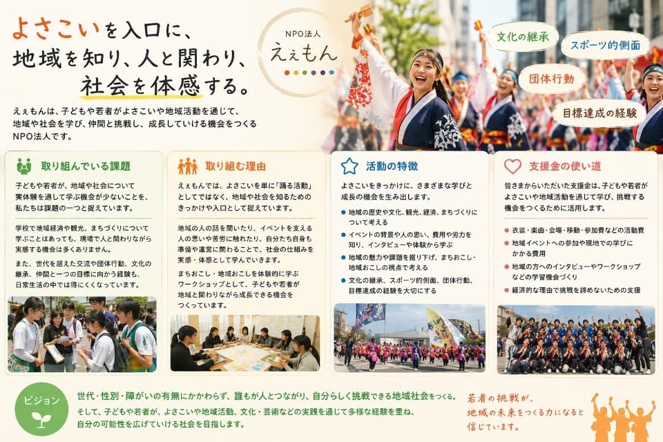 支援金の使い道の画像