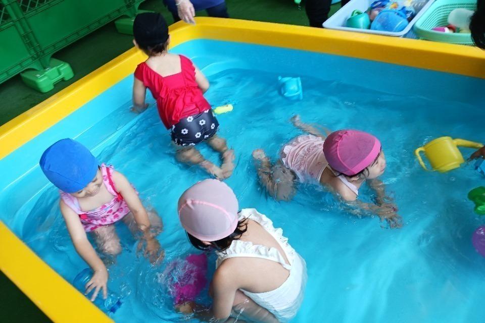 How support is used Image