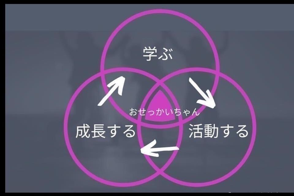 支援金の使い道の画像