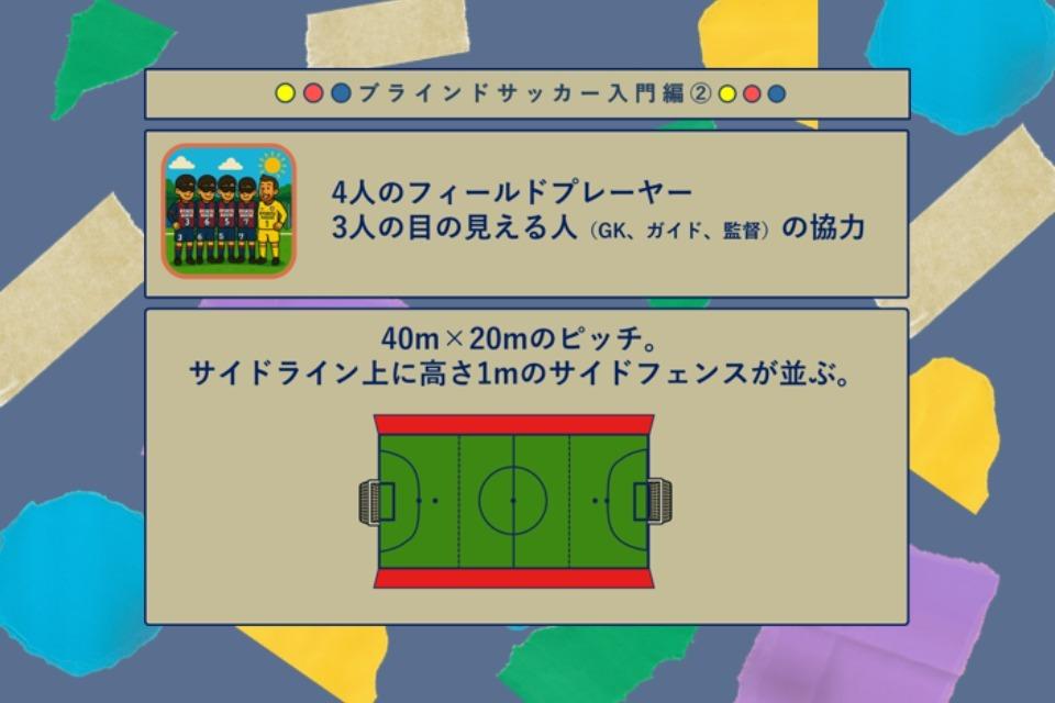 支援金の使い道の画像