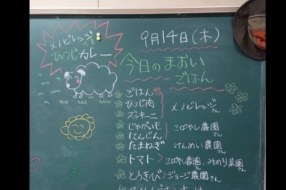 支援金の使い道の画像