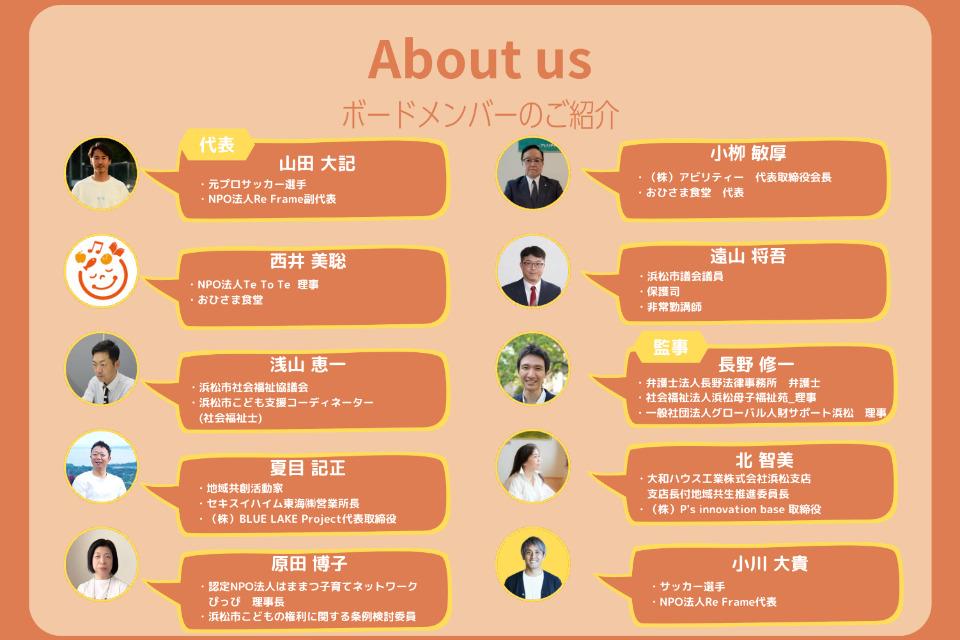 支援金の使い道の画像