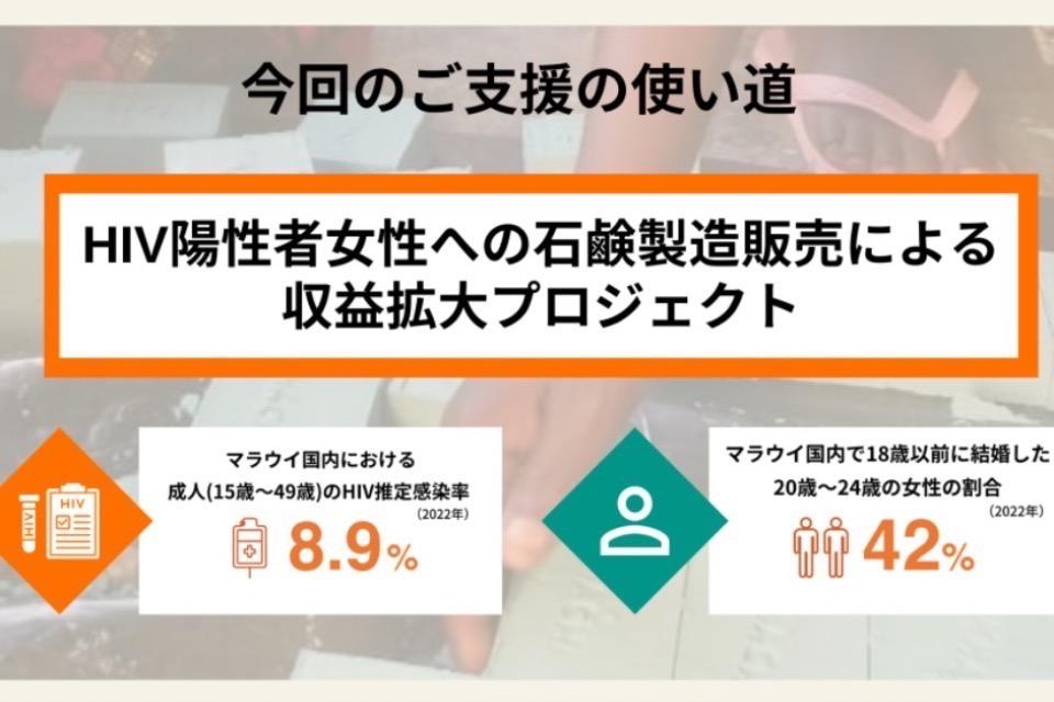 支援金の使い道の画像