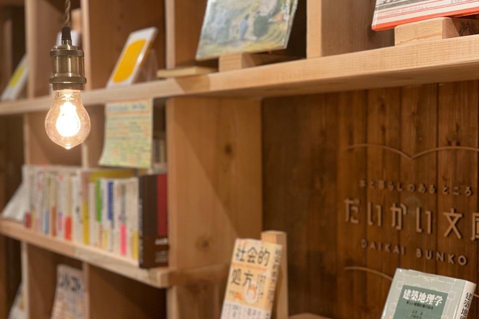 How support is used Image