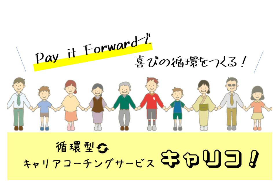 支援金の使い道の画像