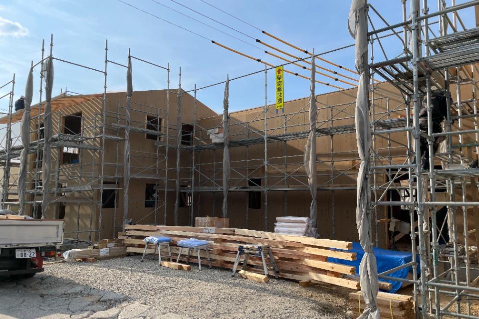 How support is used Image