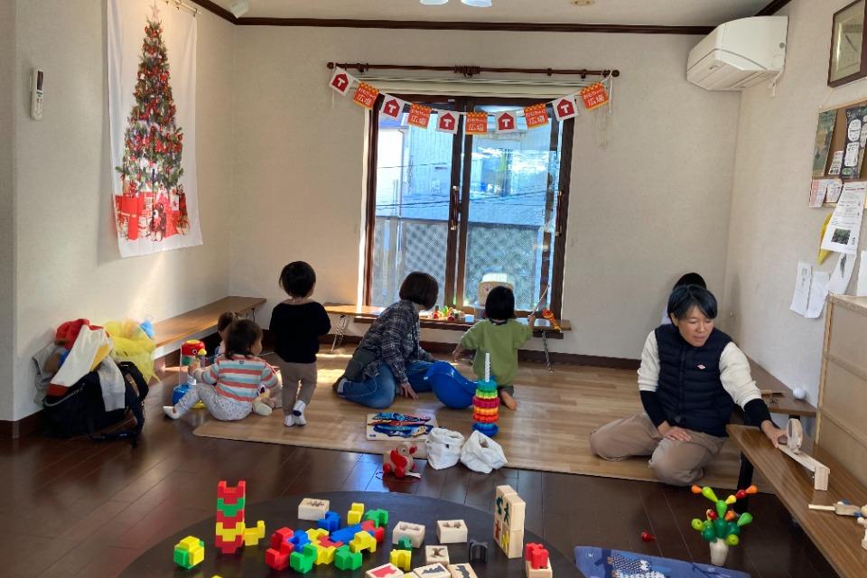 How support is used Image