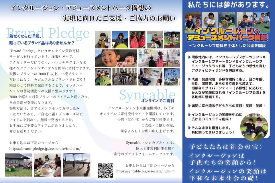 How support is used Image