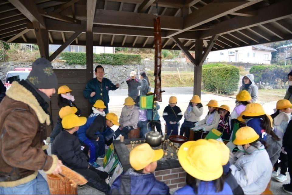 How support is used Image