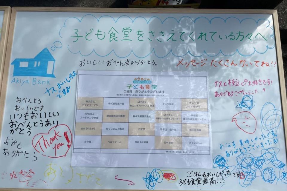 支援金の使い道の画像