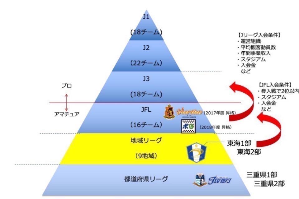 支援金の使い道の画像