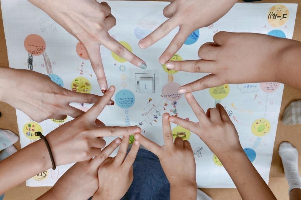How support is used Image