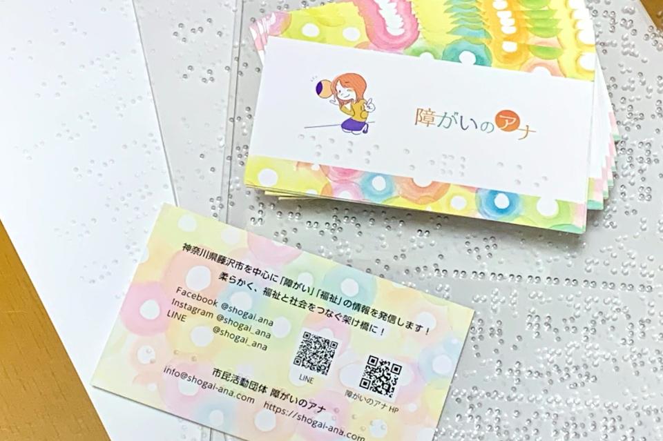 How support is used Image