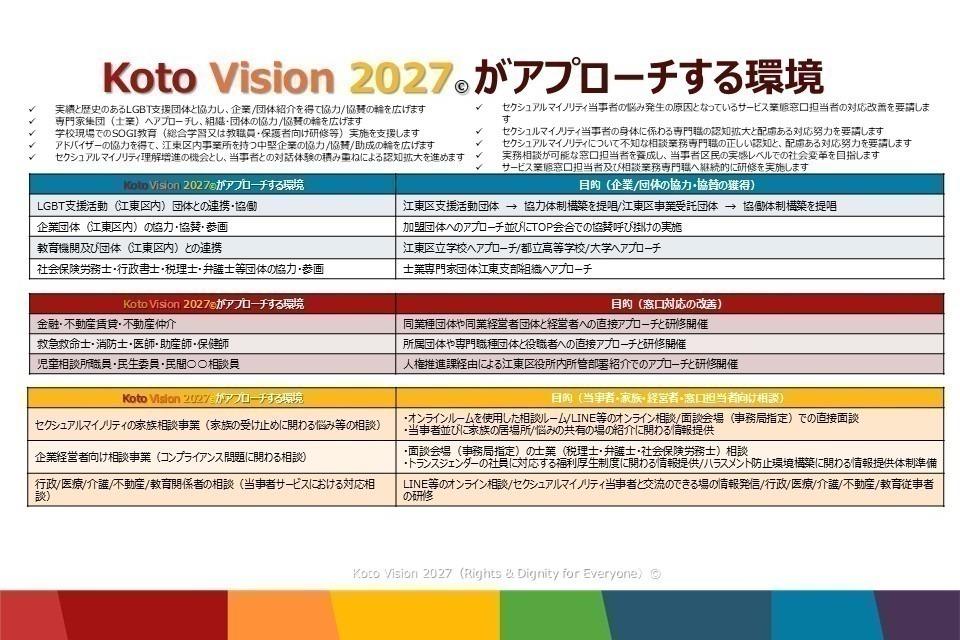 支援金の使い道の画像