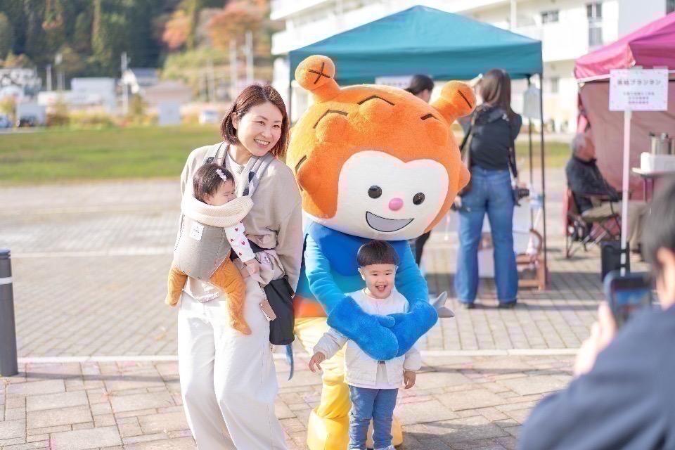 How support is used Image