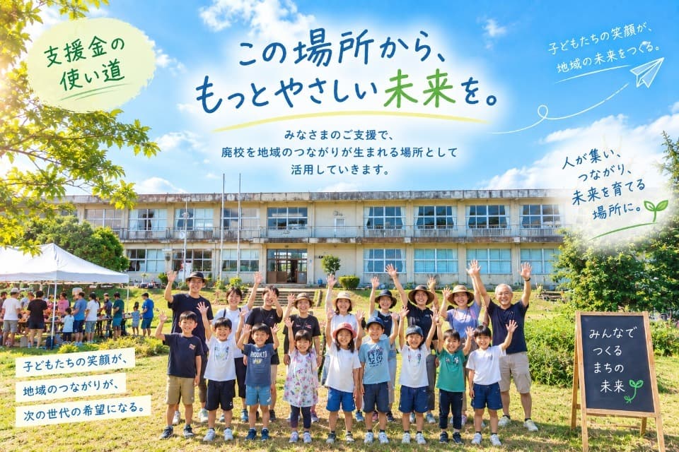 支援金の使い道の画像