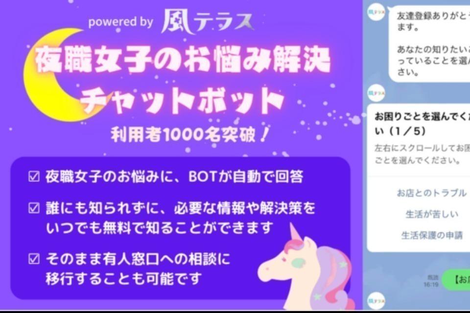 支援金の使い道の画像