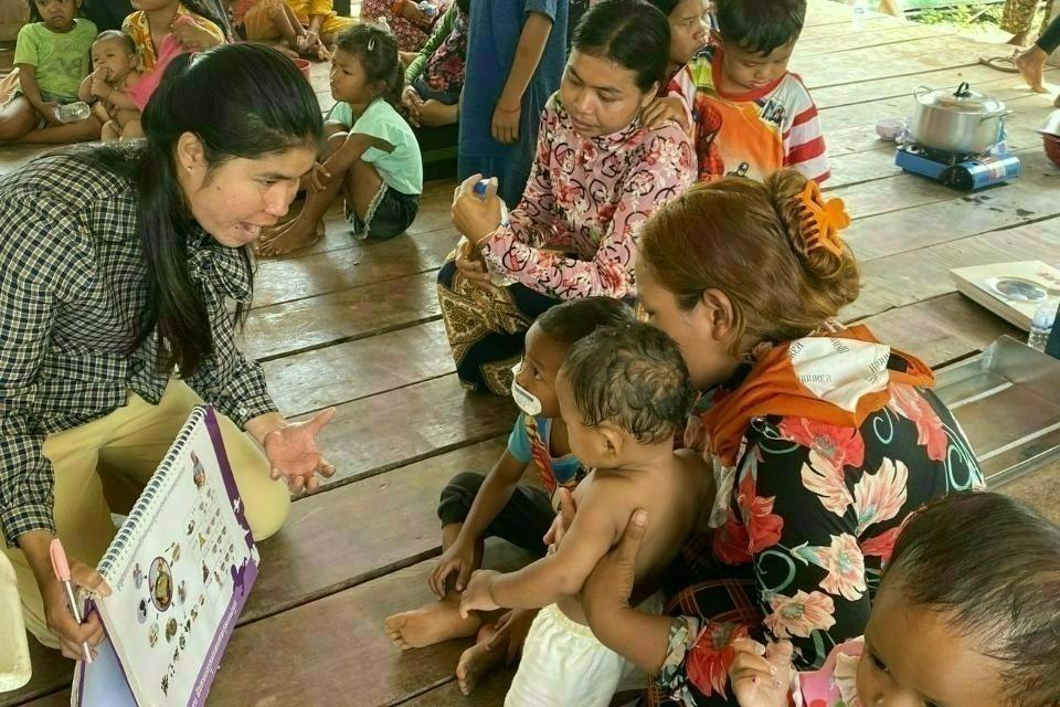 How support is used Image