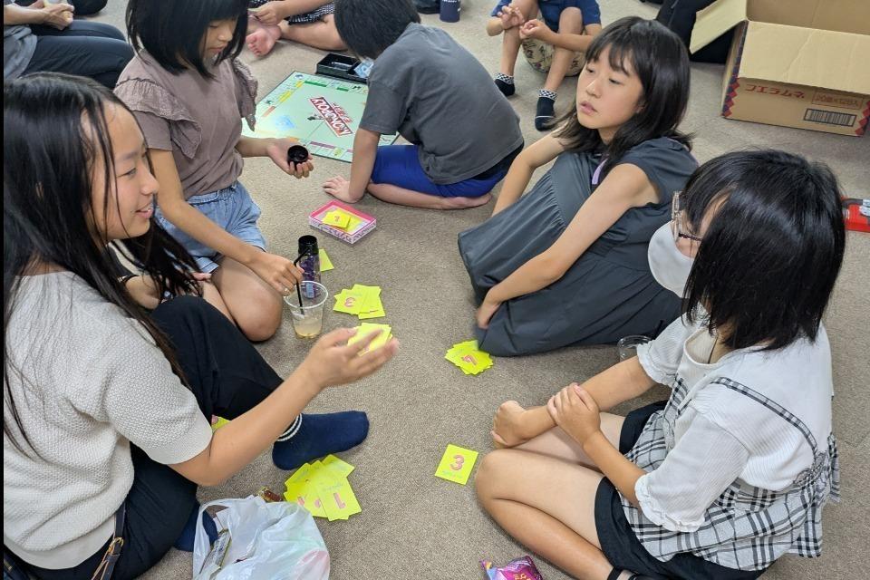 How support is used Image