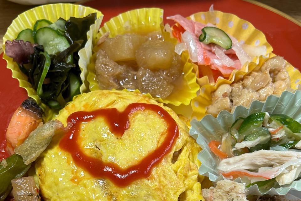 How support is used Image