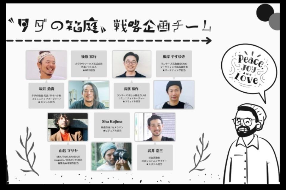 支援金の使い道の画像