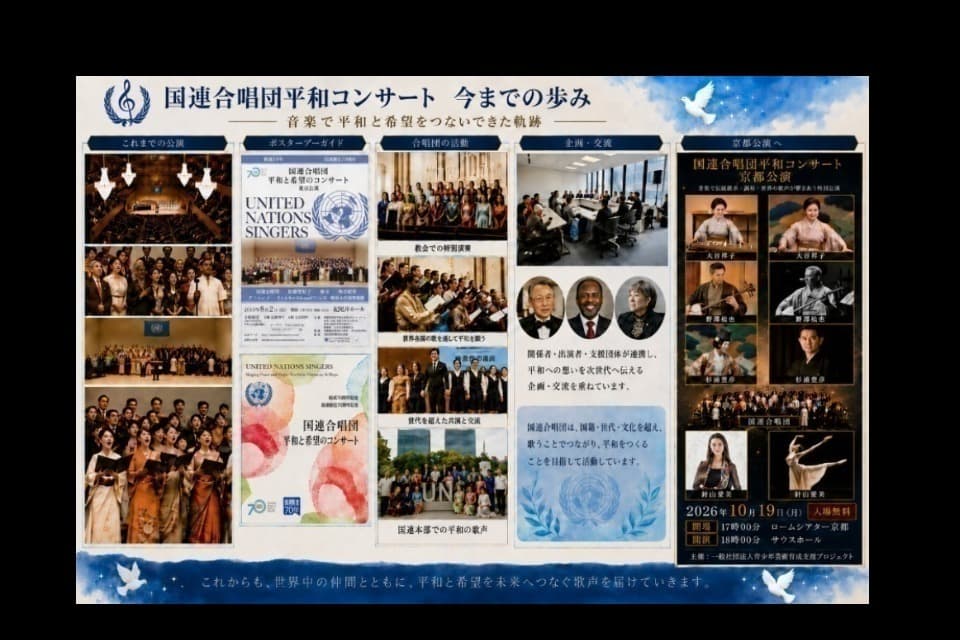支援金の使い道の画像