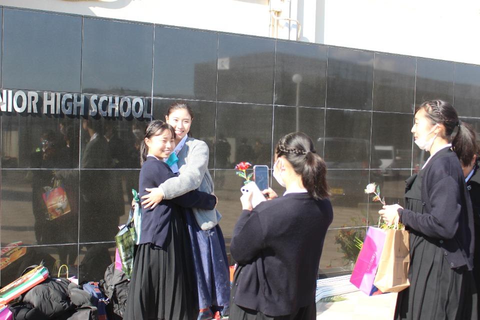 How support is used Image