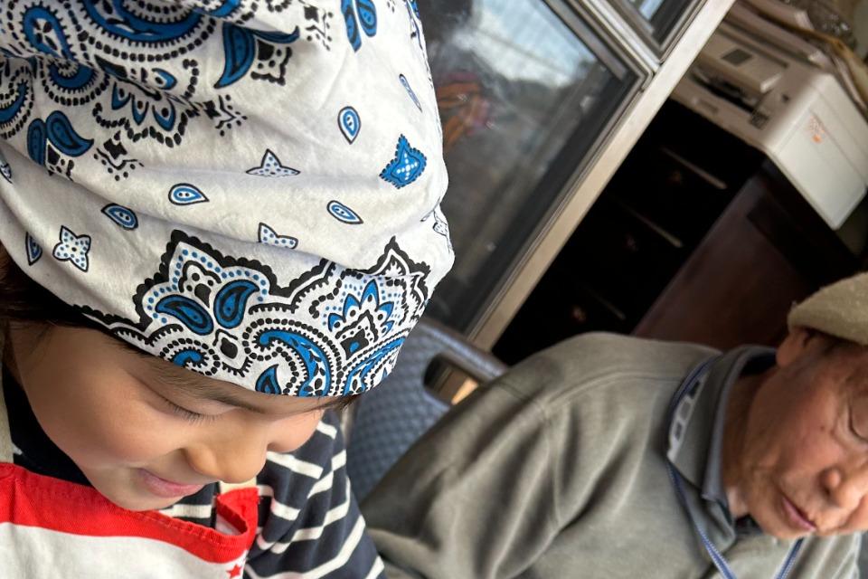 How support is used Image